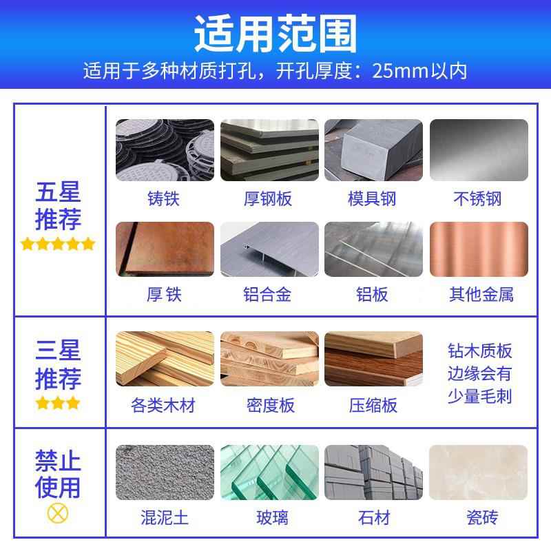 金属不锈钢开孔器专用硬质合金钻头钨钢铝合金厚铁板打孔扩孔20mm