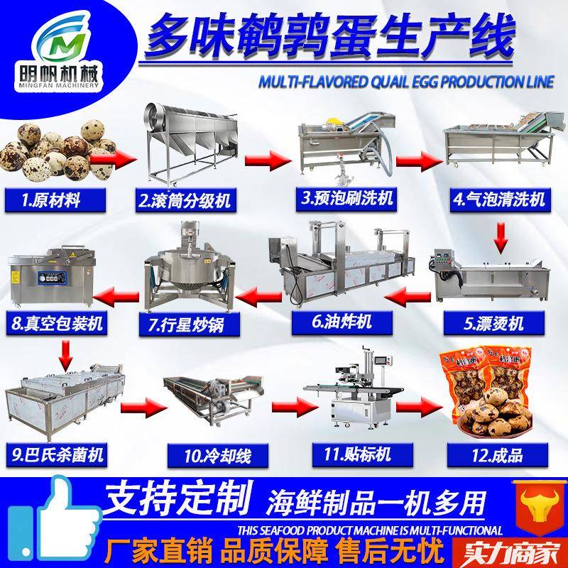 五香鹌鹑蛋生产线 龙虾深加工设备 大型卤蛋流水线 虎皮蛋油炸机