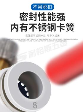气缸S气动SL节流阀接头可调速快插SC4/L6/8/0/1102-M5 01 2 03 04