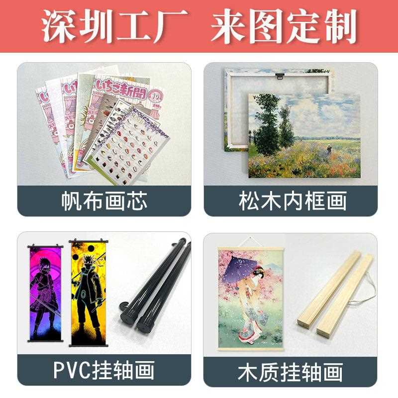 新款直销定制客厅装饰画画芯喷绘海报实木无框画壁画跨境帆布画亚