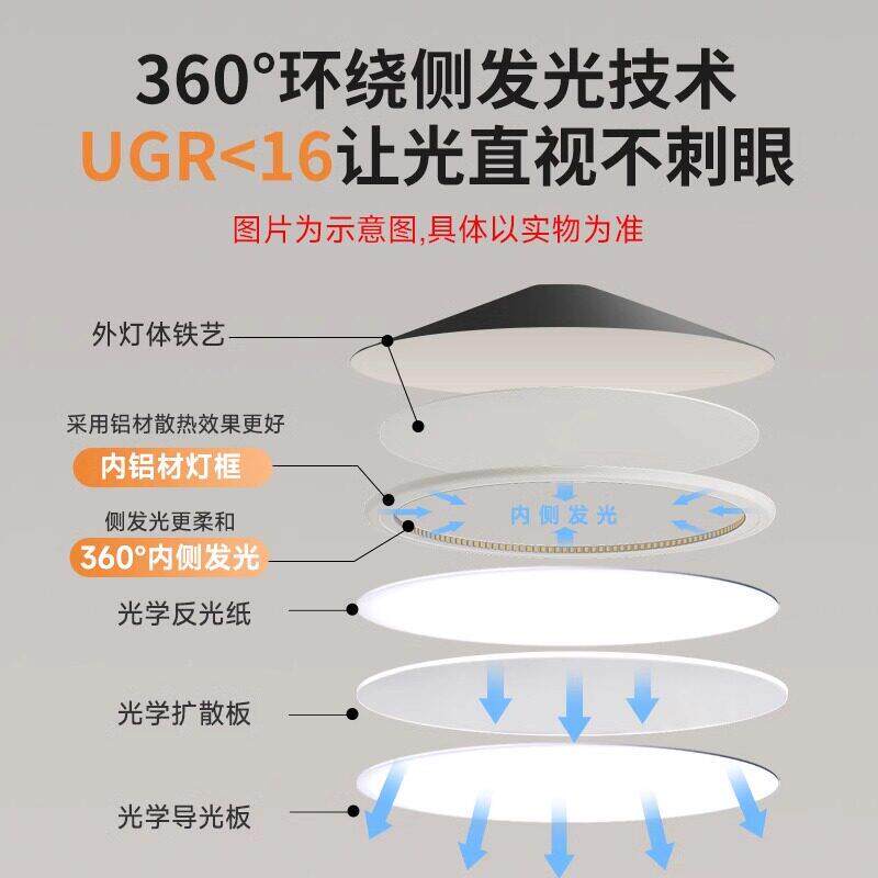 2025新款意式极简风铃吊灯高级感厨房吊灯法式中古岛台覆古餐厅灯