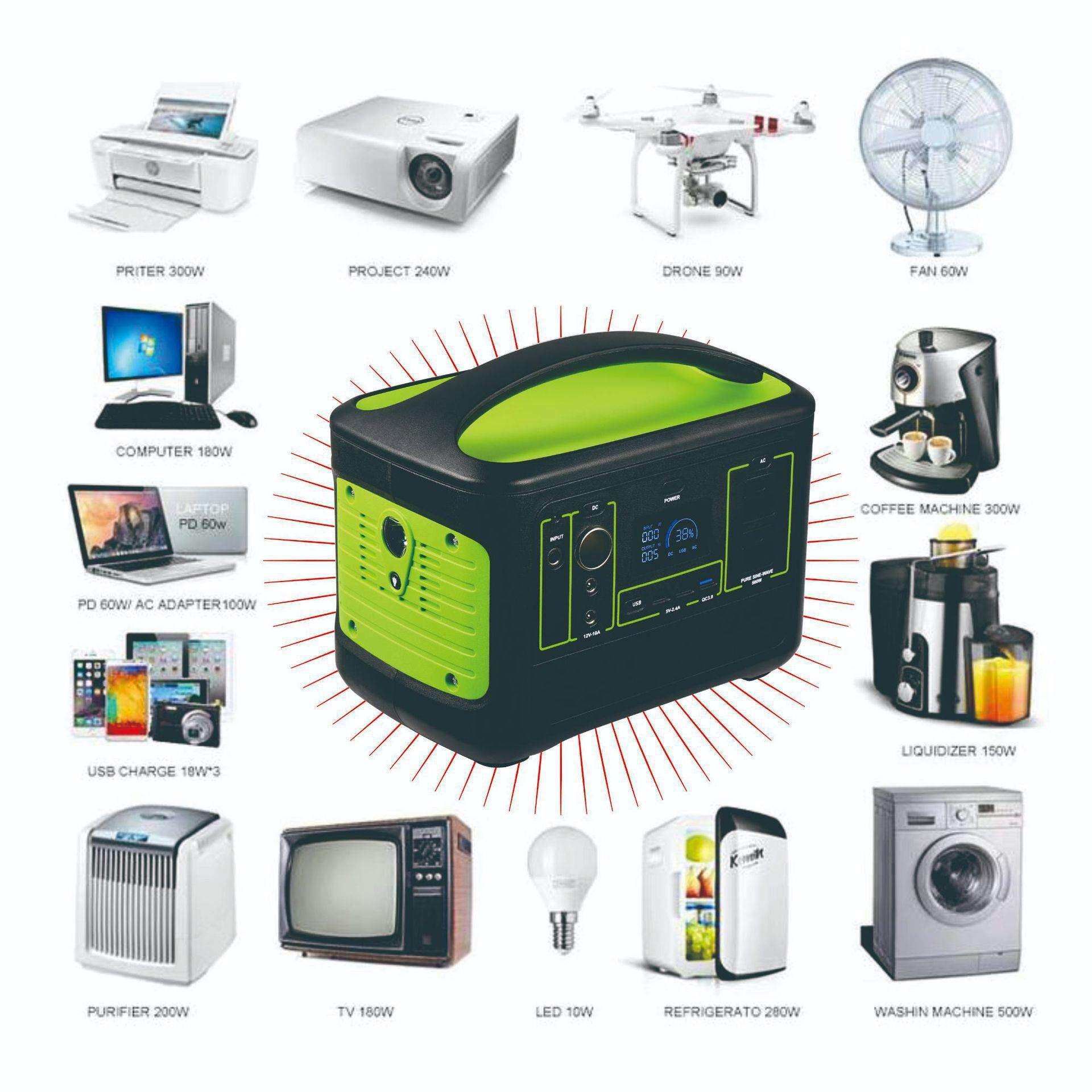 电源小二电源2000w户外储能电源12-24v电源应急电源153600ma