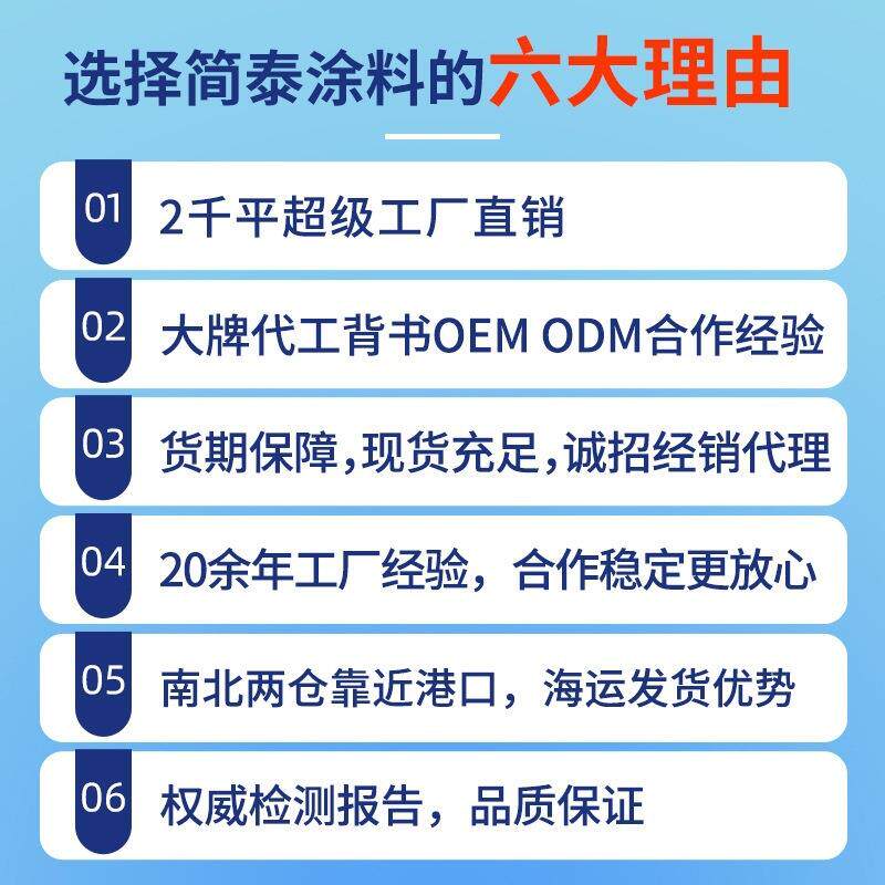 屋顶隔热保温涂料漆反射降温涂层厂房楼顶天台阳台外墙防水防晒