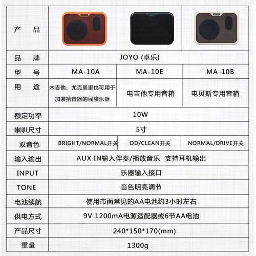 joyo卓乐ma10电木吉他箱琴音箱民谣弹唱贝斯鼓乐器便携迷你音响
