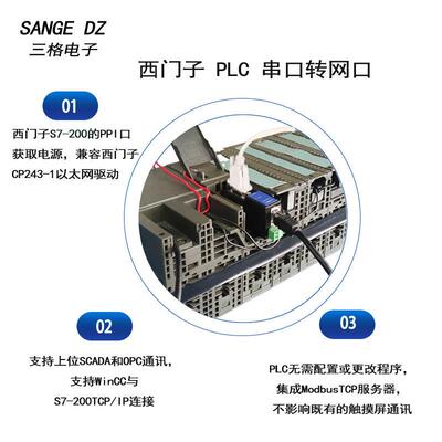 兼容西M子MPI/PPI/DP转以太网模块S7-200/300PLC串口转网口通讯