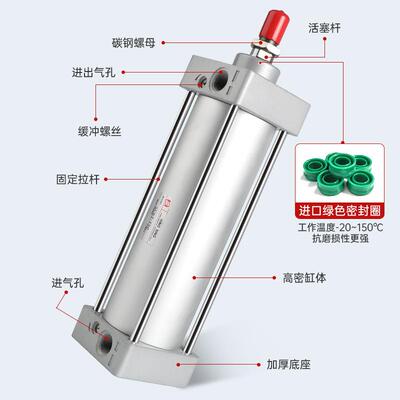 SC标准气缸50-63-80-100-160-200大缸径耐磨耐高温铝合金拉杆气缸