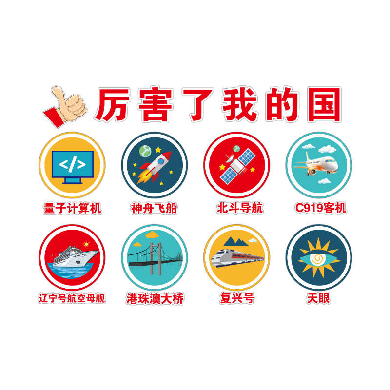幼儿园环创墙面装饰小学班级教室文化背景墙布置爱国教育宣传海报