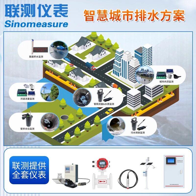 联测多普勒超声波雷达流量计窨井河道排水量管网流速测量仪传感器