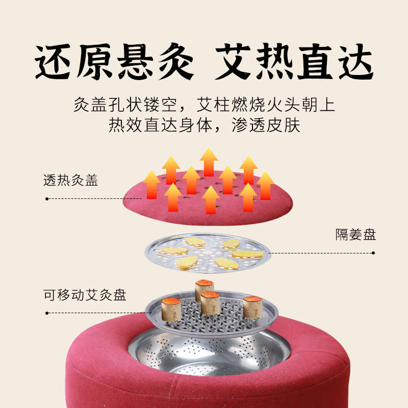 艾灸蒲团坐垫家用地上坐久灸凳椅熏蒸仪器具座椅登盒灸具艾炙团座