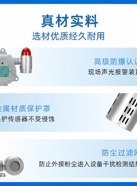 工业粉尘浓度仪PM2.5PM10颗粒物在线监测车间防爆探测报警
