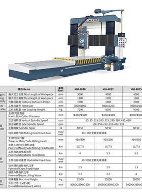 家大型数控梁龙门铣机床 厂卧式铣MH-3010床动 重型落地床