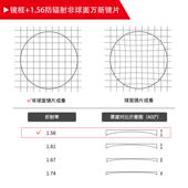 高档辐防射眼网镜男潮蓝抗光无度数复古平面平光镜女红款 圆框近视