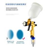 海王星厂家包S邮ISON海王星汽车钣金面漆油漆喷漆枪高雾气化LHVLP