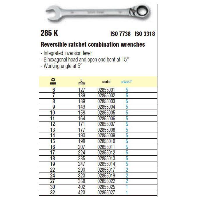 [含税]USAG乌沙带棘轮两用扳手28XKO5KMM6-32克MM
