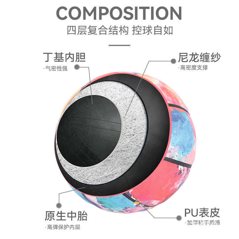 印花篮球7号软皮彩色PU篮球室内外成人学生比赛训练篮球厂家批发