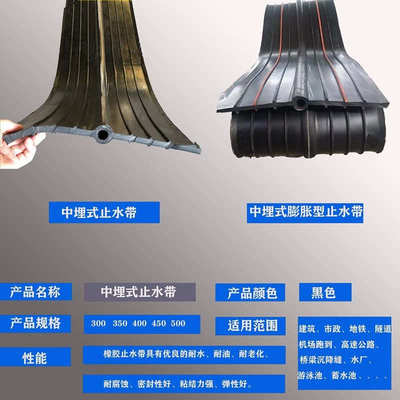 埋边膨胀隧道型房止水带止水带中钢水橡胶651贴式遇止水带建外式