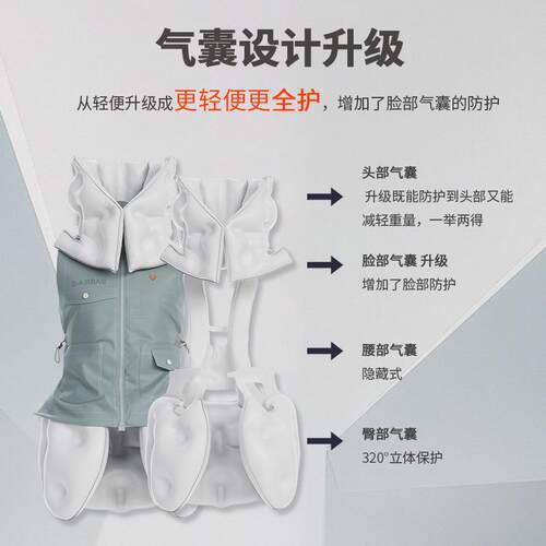 老人防摔马甲气囊背心智能防跌安全气囊服防摔倒送礼护头护脸护具