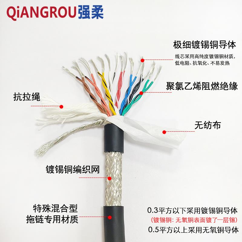 TRVVSP高柔性拖链电缆双绞屏蔽4 6 8 10 12 14芯伺服编码器信号线