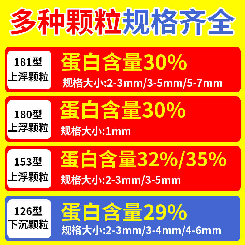 通威鱼饲料草鱼鲫鱼鲤鱼黑坑钓鱼打窝原塘颗粒高蛋白鱼食通用饵料