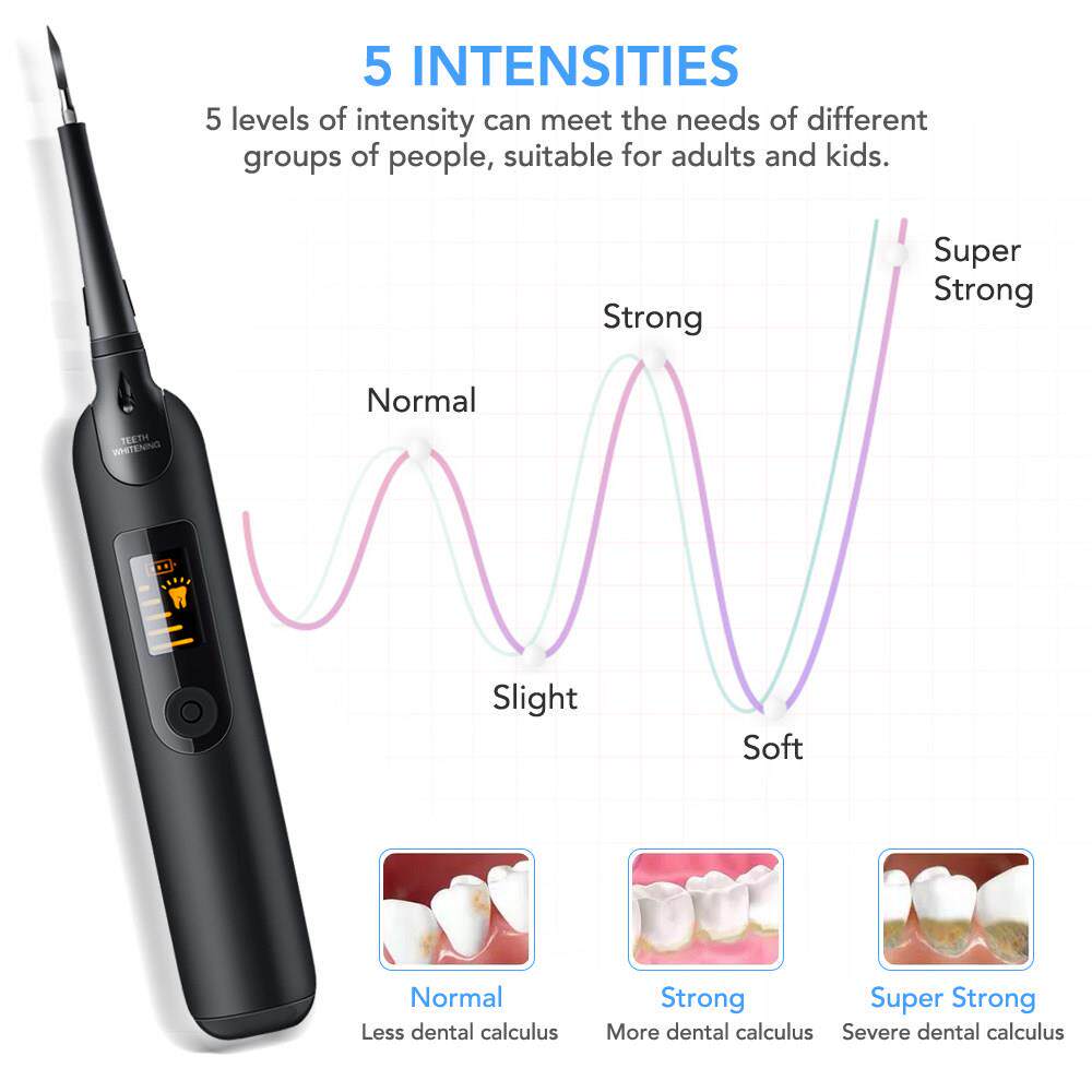Electric Teeth Whitening Kit Dental Scaler with Mouth Mirror
