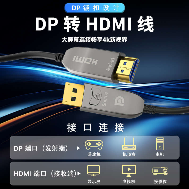 严选光纤dp转hdmi线Displayport转HDMI 4K60Hz高清电脑连接线投影