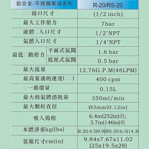 台湾宝2丽250铝金气动工程塑料杂质-泵油漆泵R-2000D隔膜合泵