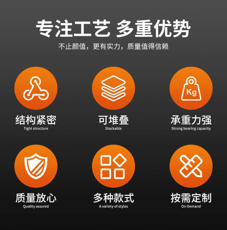 Оборот Box 源头厂家工业车间网格金属仓储箱非标尺寸可定耐磨抗摔物流周转箱