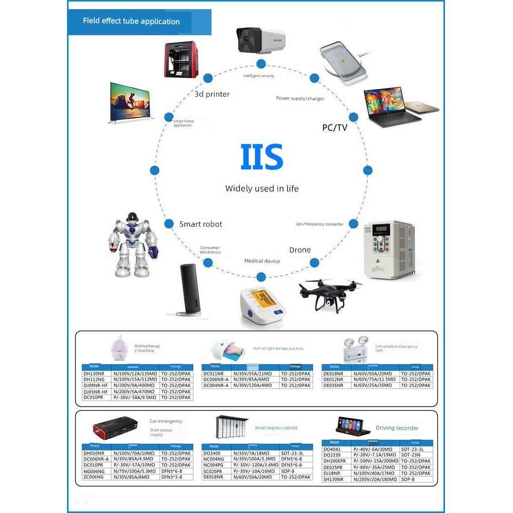 全新台产 2SC2078 C2078 E直插TO-220 功率三极管 现货供应