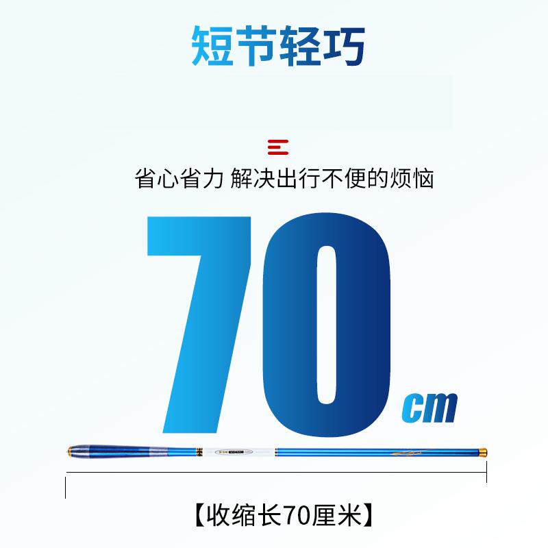 新款直销鱼竿碳素手竿溪流杆 短节葫芦把钓鱼竿.6/4.5/5.4/6.米渔