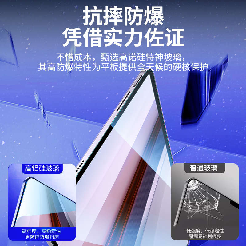 精品力古力适用iQOOpadair钢化膜11.5寸平板电脑vivopad3pro无尘仓秒贴膜iqoopad2pro爱酷12.1英寸保护膜全屏