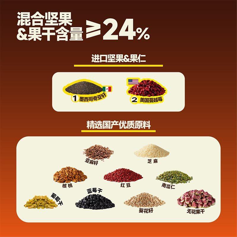 玩铁猩猩爆料千层厚切吐司坚果全麦面包手工制作代餐营养早餐零食图片