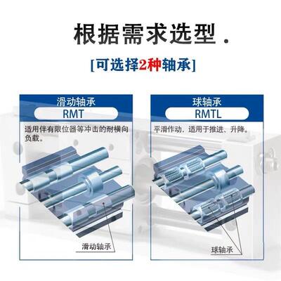RMT无杆气缸RMTL RMT16 20 25 32 40X50X100X150X200S A CY1S..