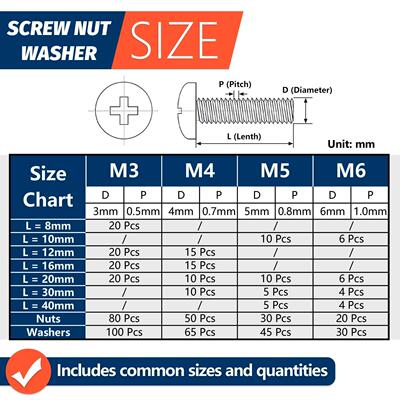 24 grids Screws Bolts and Nuts Assortment Kit Metric Machine