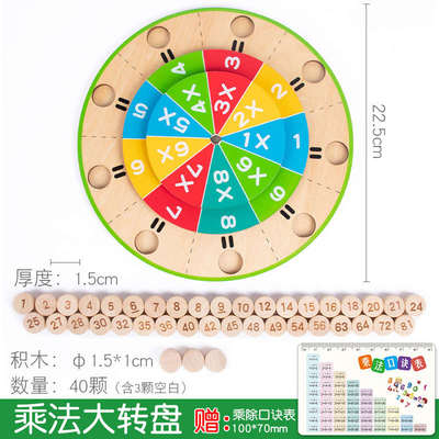 二年级乘法口诀表99乘法专项练习题大转盘一升二乘法启蒙背诵神器