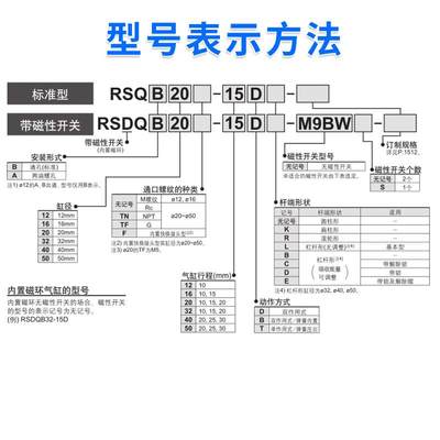 SMC型止YWJ动气缸SQ/RSDQB/挡RS6DQA1/20/32/50-R20D/B/T-A73阻气