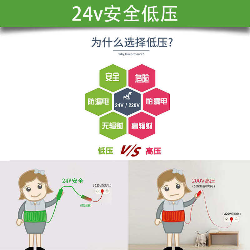 中红热敷震脂带远红外发热带暖宫震动加热腰带甩脂按摩腰带美容院