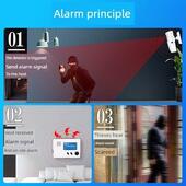 安之易A 8011红外遥控遥控防盗报警器家居卖场农村温室无线遥控