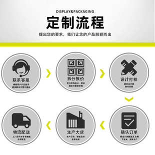 商超飲料果汁多層展示架紙質可折疊貨架批發咖啡商品滑扣紙陳列架
