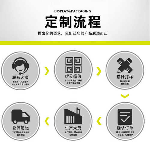 超市杯子LED液晶屏纸货架日用品可带LCD显示屏纸展示架电器陈列架