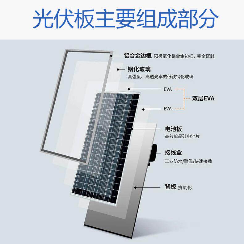 400W405W410W415太阳能板单晶半片组件1722/1134光伏电池多晶硅