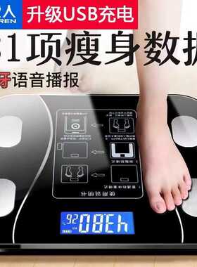 南极人电子秤体重计家用精准小型智能宿舍家庭体脂称电子秤体脂秤