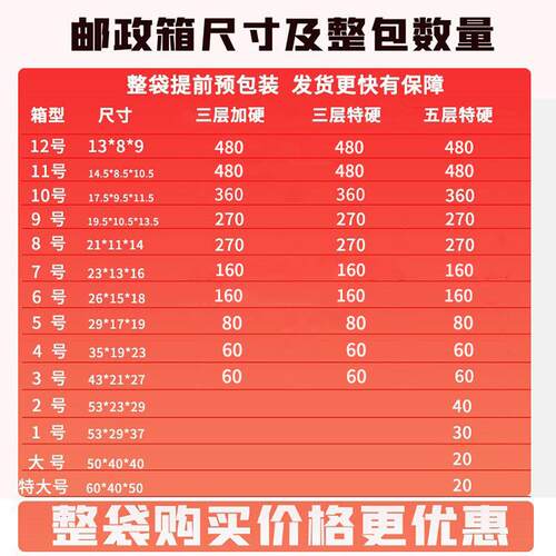 现货1-12号邮政快递纸箱小纸箱包装盒打包搬家大箱子小纸盒
