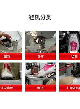 电脑控油压后帮制机能压力调节 全自动TH-728A鞋智后制鞋专厂用设