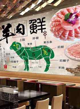 羊肉火锅室内防水背胶贴画火锅店墙面装饰壁画涮羊肉海报广告贴纸