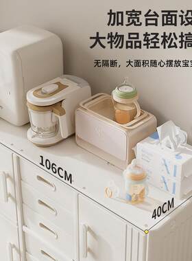 儿童宝玩具收纳柜WYT18001喂养台宝纳架婴儿收用品置物空架衣柜太