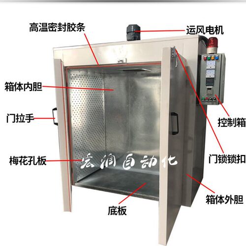 定烘制热鼓风干燥箱工业耐OPI高恒温烤温箱喷塑五金烤箱喷涂固化