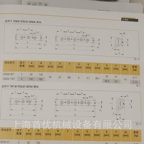 ROLLON 异型滚道 淬火钢导轨 TEN26 TEP30 TEN40 CEN26-92T