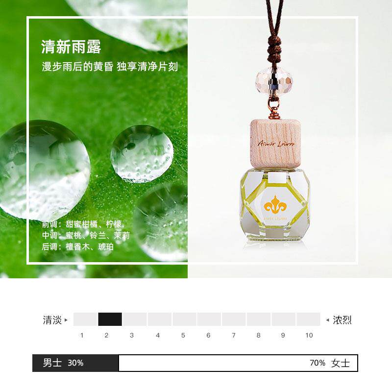 高档坠艾梦露儿汽车香水挂件掉车载香精油气持久淡薰香悬挂式除异
