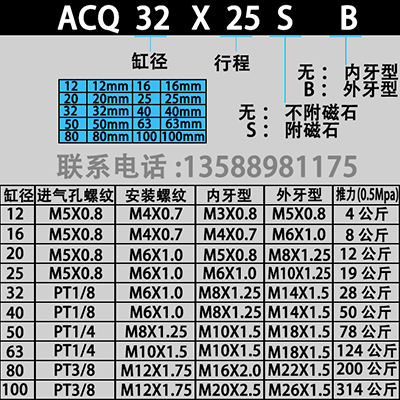 ACQS/ACQ63薄型气缸x5x10x15x20x25x30x40x50x75x100x125x150-S