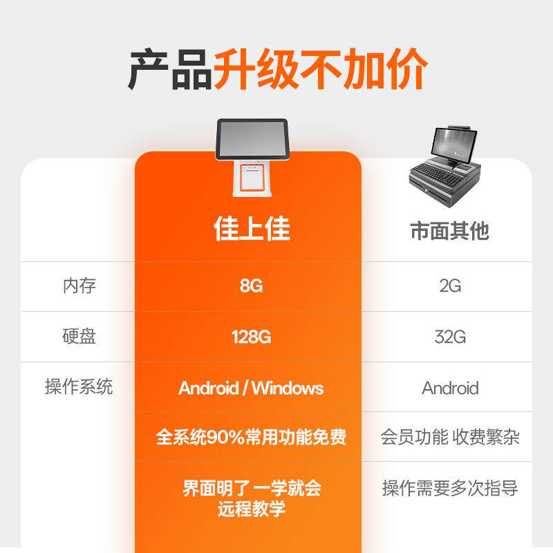 收银机超市带系统便利店饰品店多语言英文版外贸双屏收银机一体机